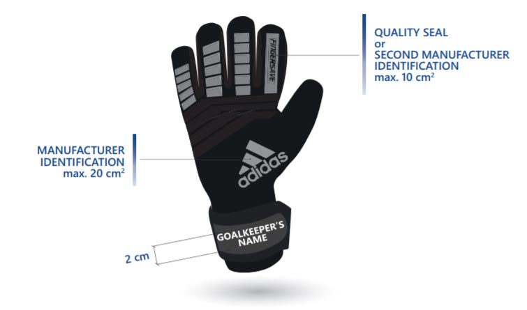 Nike id goalkeeper sales gloves